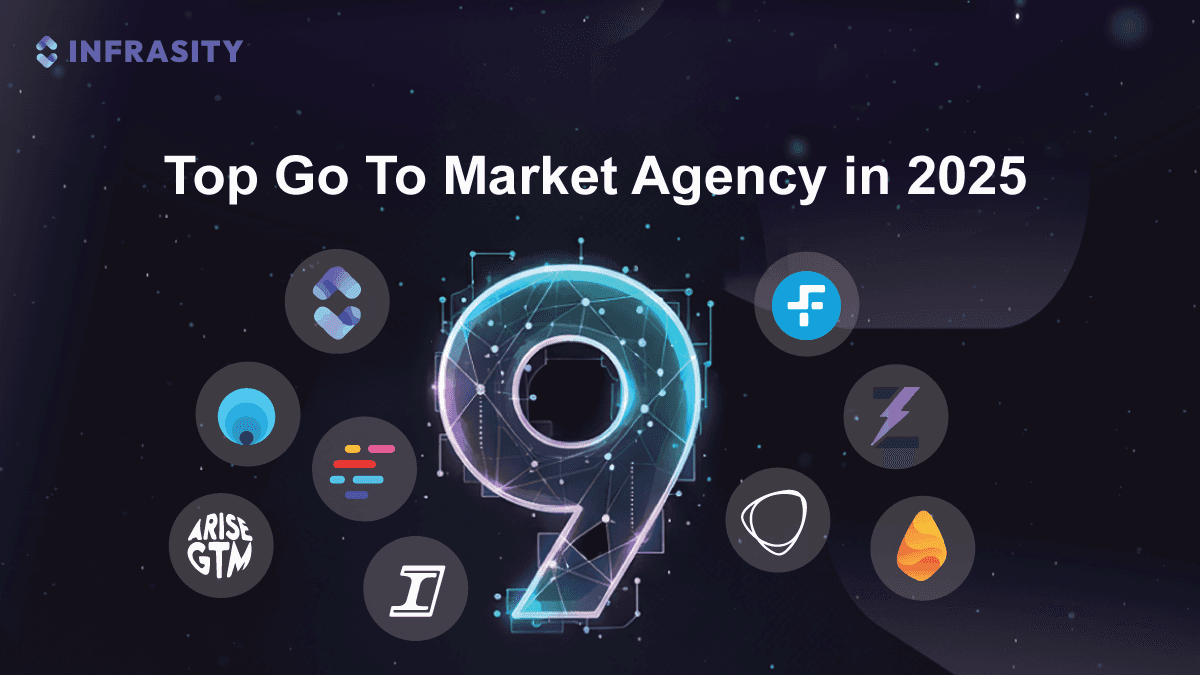 9 Top Go To Market Agency in 2026