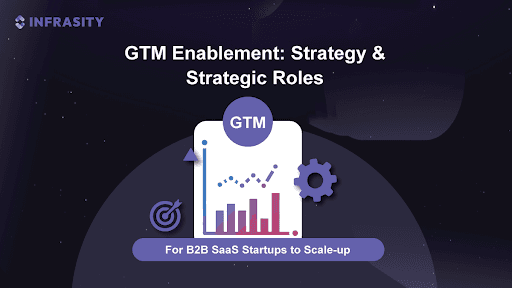 GTM Enablement: GTM Strategy & Strategist Roles That Boost Growth