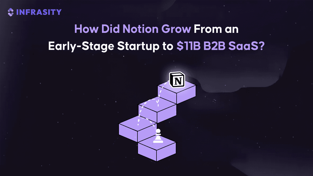How Did Notion Grow From an Early-Stage Startup to an $11B B2B SaaS?