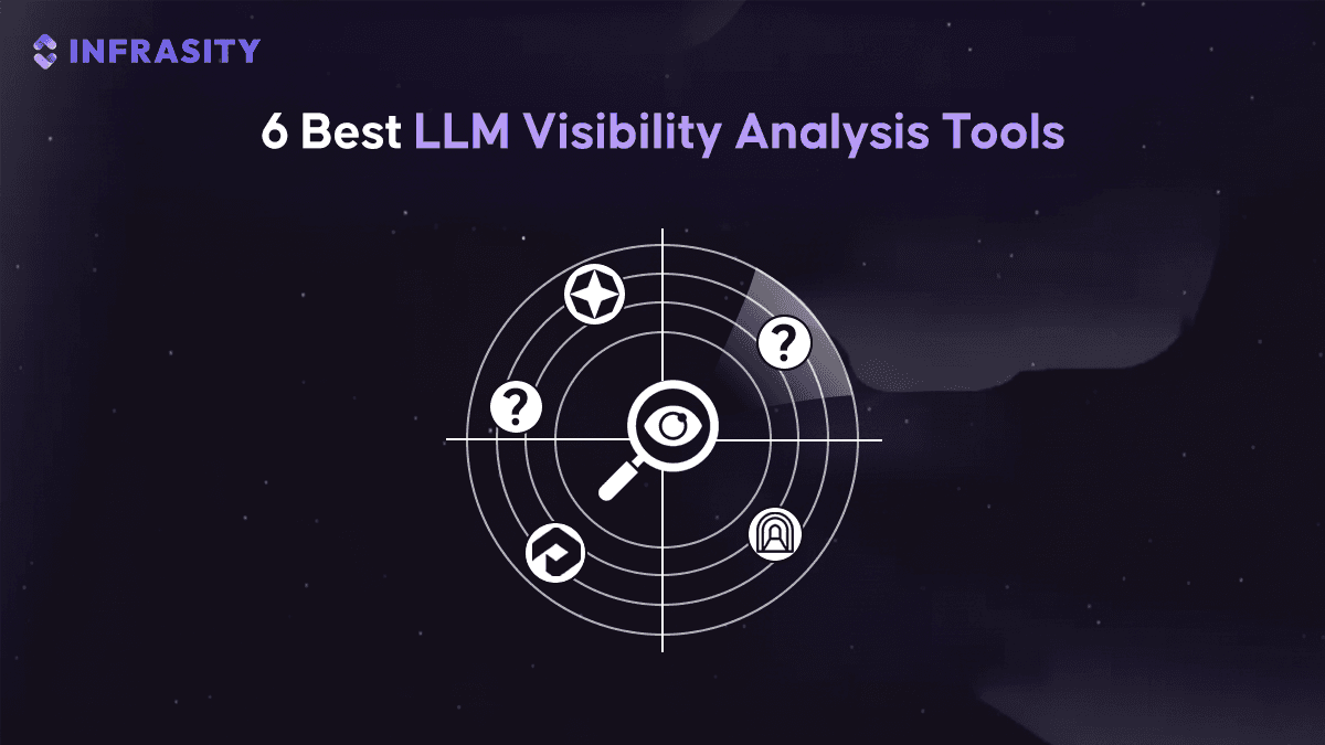 Illustration for 6 Best LLM Visibility Analysis Tools (2026)