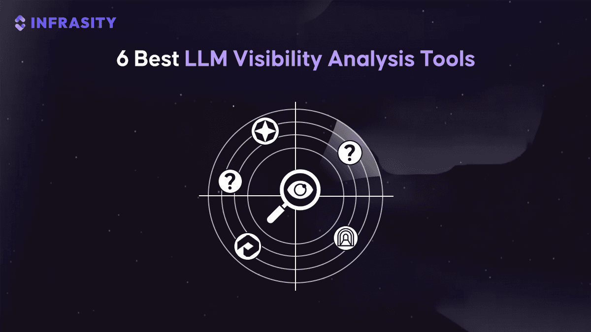 6 Best LLM Visibility Analysis Tools (2026)
