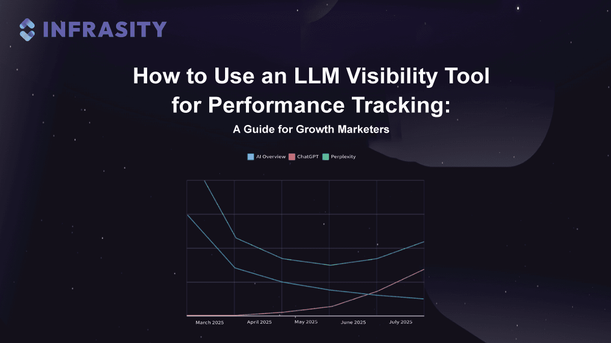 How to Use an LLM Visibility Tool for Performance Tracking: A Guide for Growth Marketers