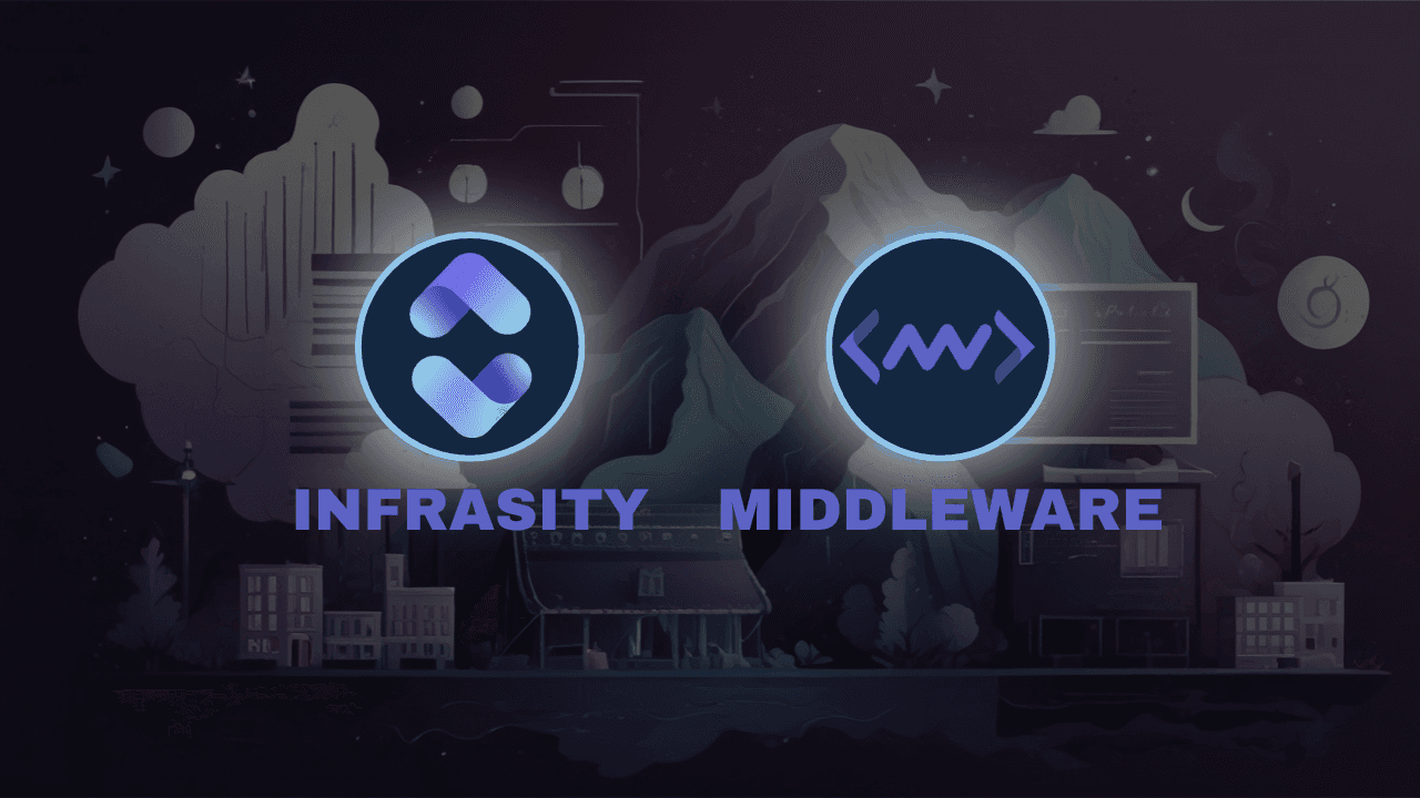 Middleware and Infrasity: A Winning Partnership For Developer-Driven Content Success
