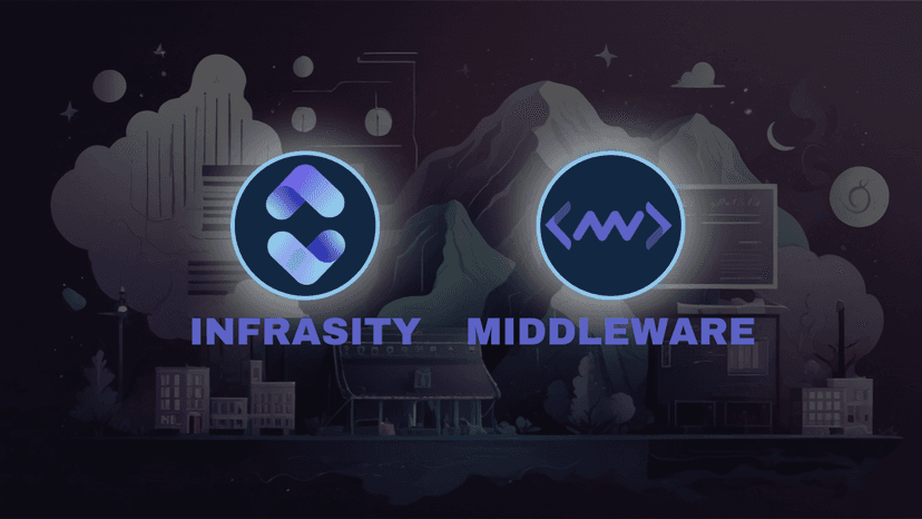 Middleware and Infrasity: A Winning Partnership For Developer-Driven Content Success