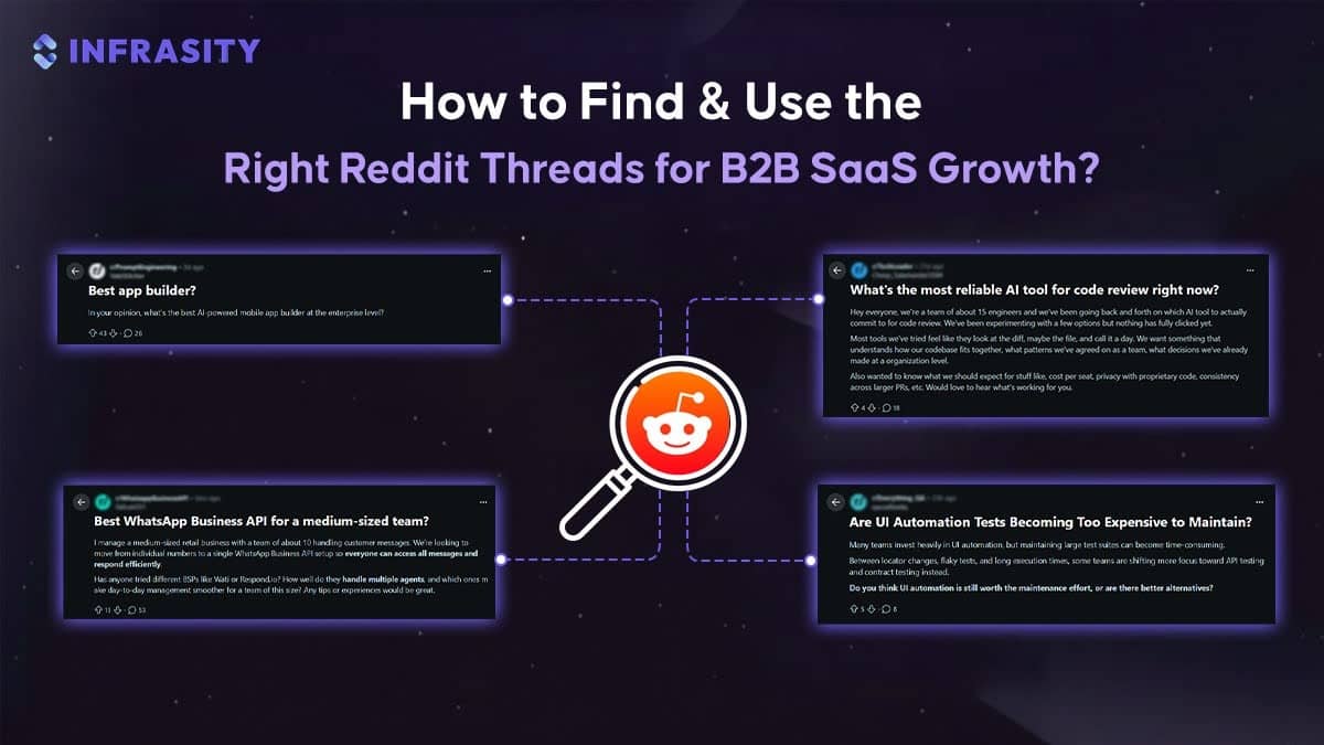 How to Find & Use the Right Reddit Threads for B2B SaaS Growth?