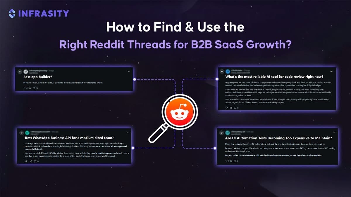 How to Find & Use the Right Reddit Threads for B2B SaaS Growth?