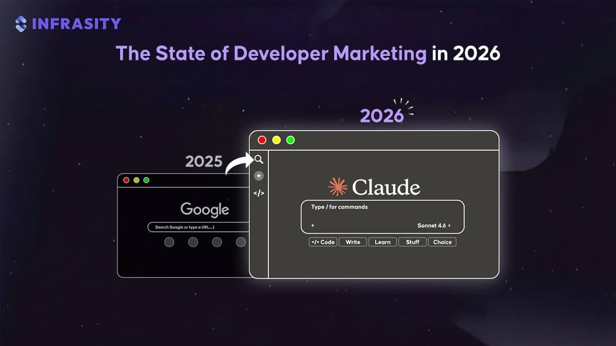 Illustration for The State of Developer Marketing: Why Every DevTools Startup Needs a Developer Marketing Plan in 2026