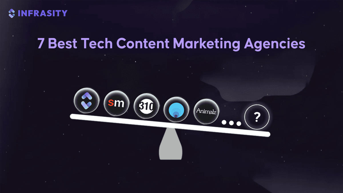 Illustration for 7 Best Tech Content Marketing Agency