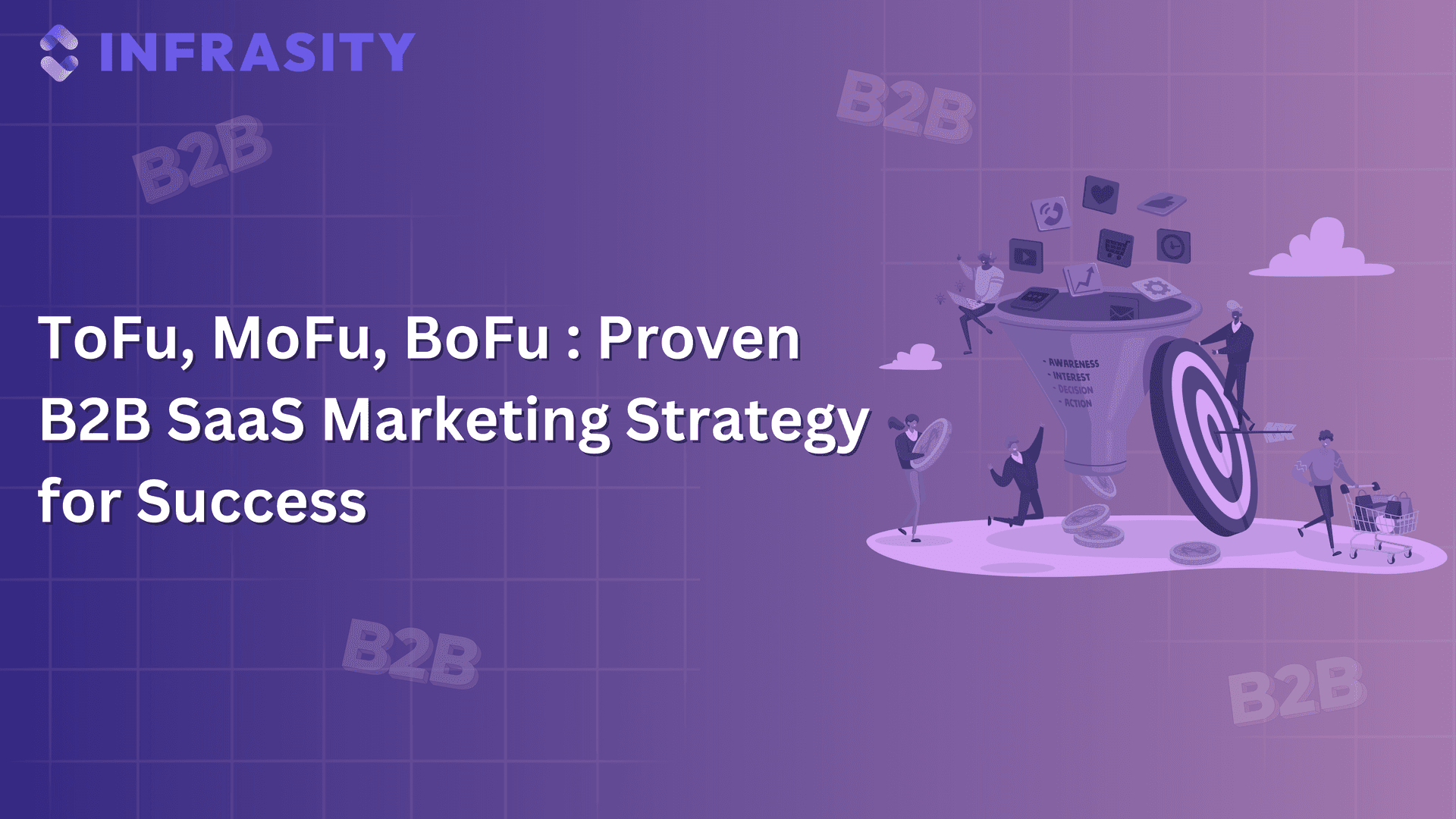 Illustration for ToFU, MoFU, BoFU: Proven B2B SaaS Marketing Strategy for Success