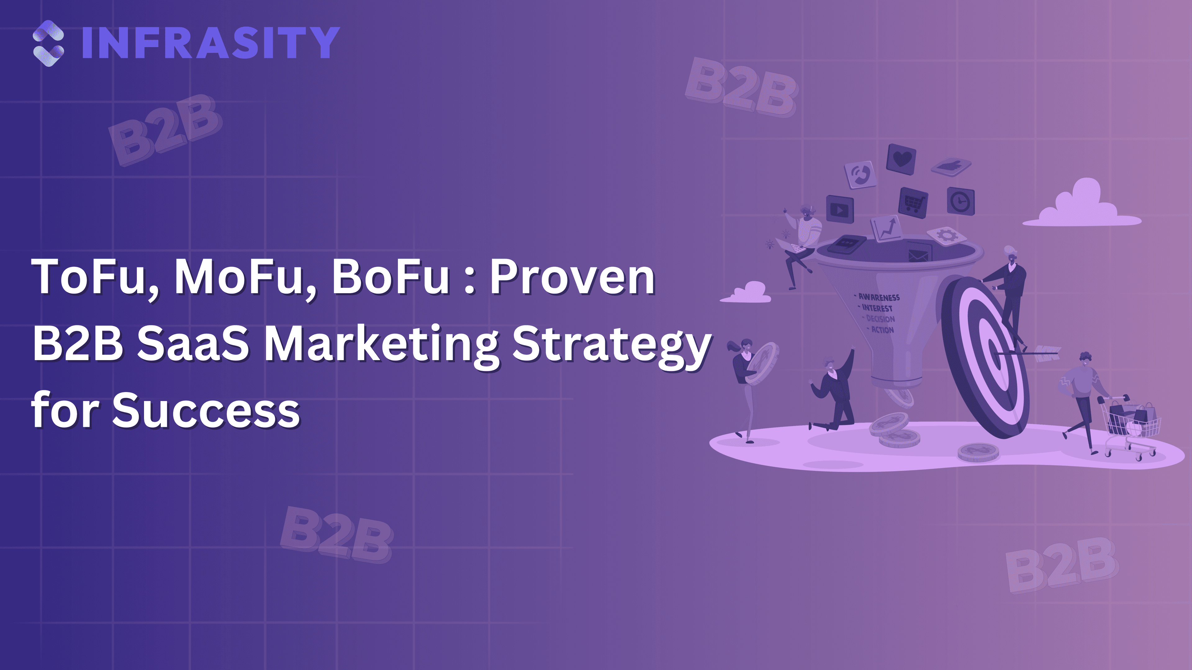 ToFU, MoFU, BoFU: Proven B2B SaaS Marketing Strategy for Success