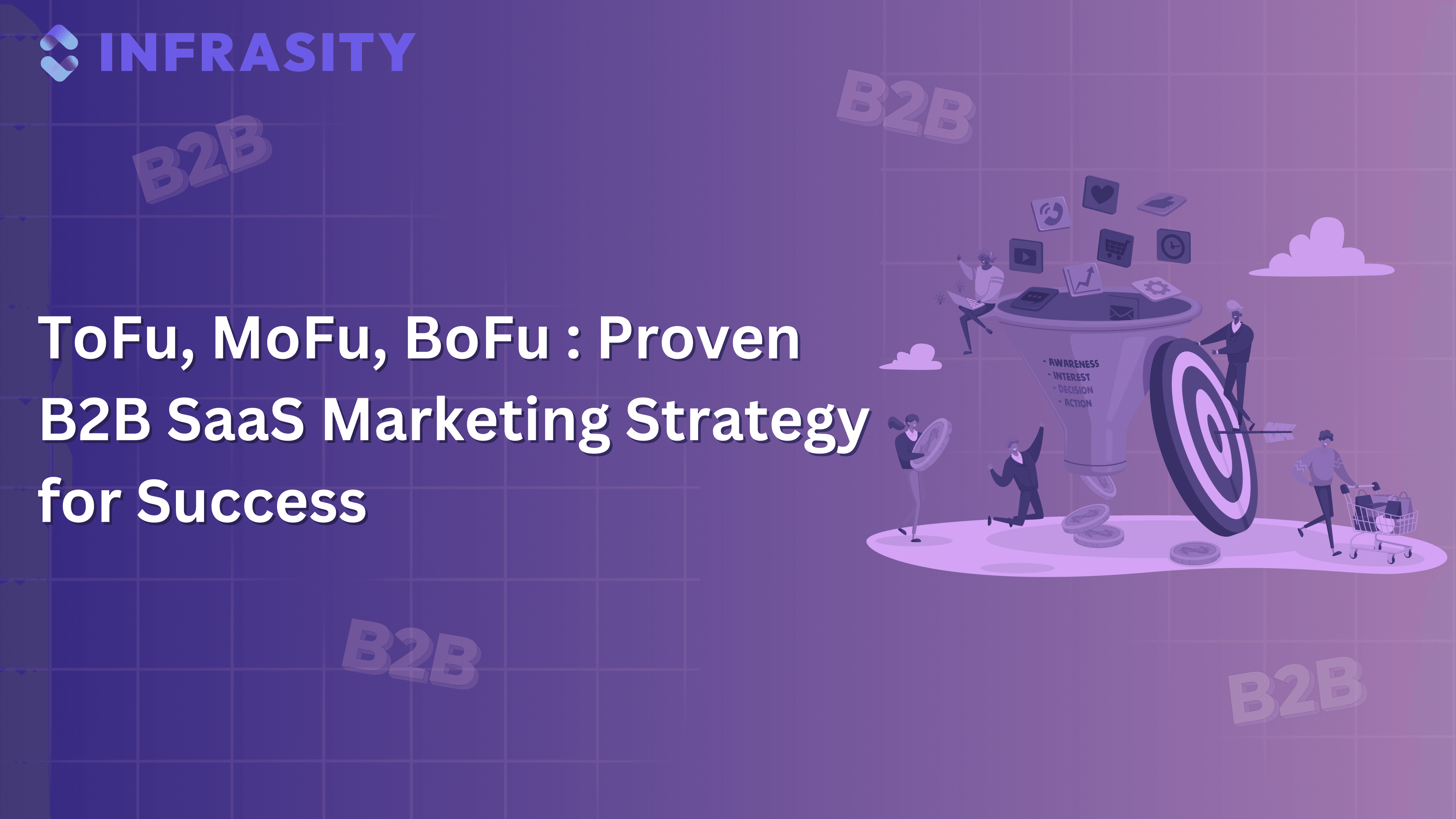 ToFU, MoFU, BoFU: Proven B2B SaaS Marketing Strategy for Success