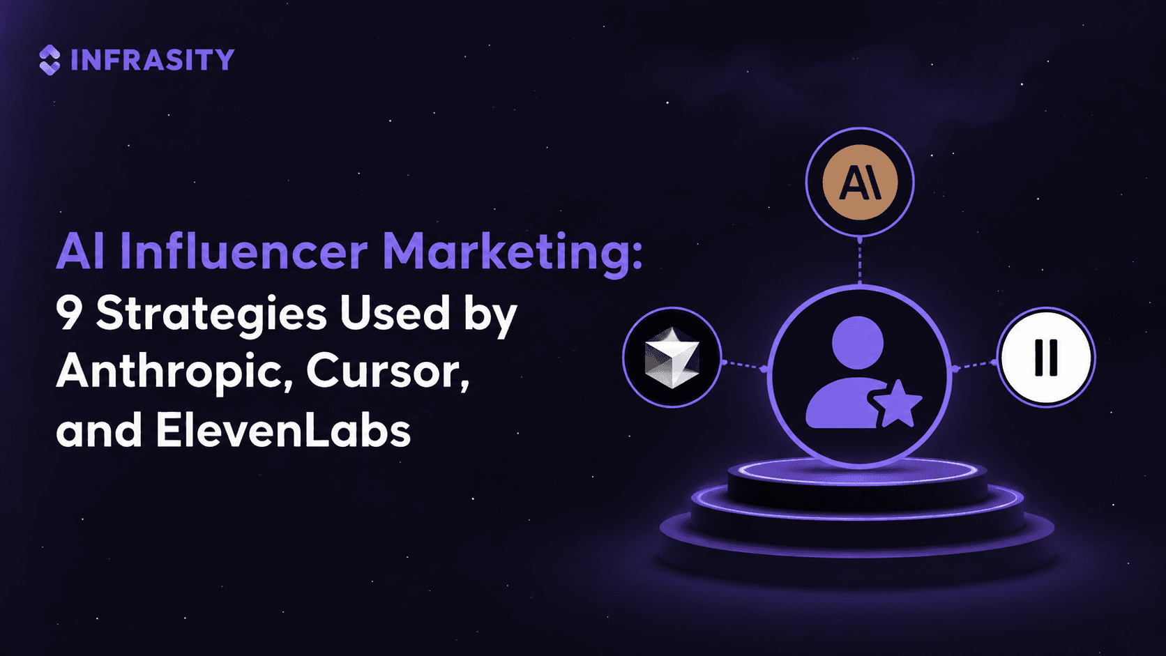 AI Influencer Marketing: 9 Strategies Used by Anthropic, Cursor, and ElevenLabs