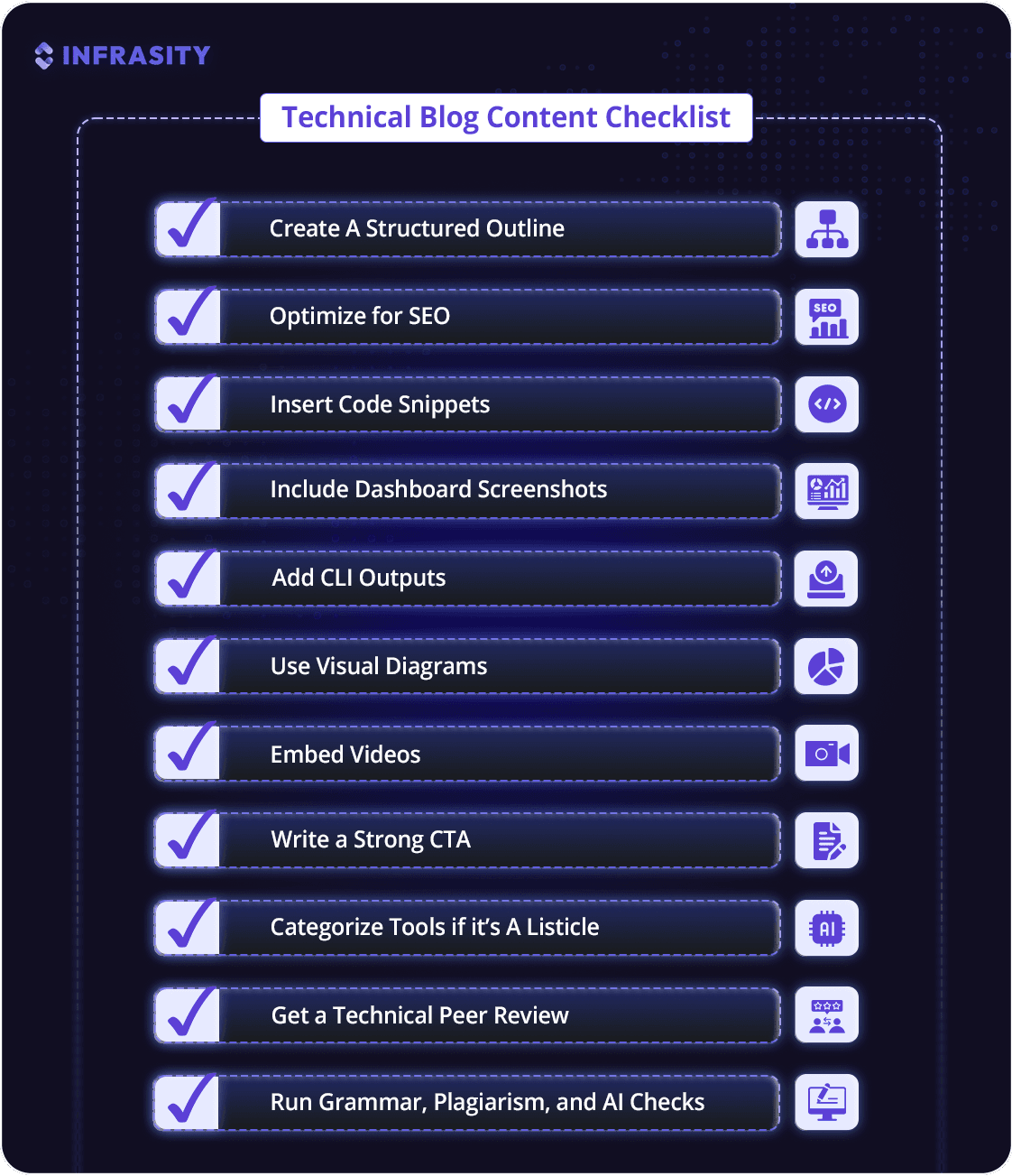 technical blog post checklist