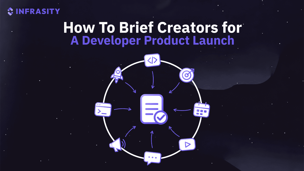 Illustration for How to Brief Creators for a Developer Product Launch