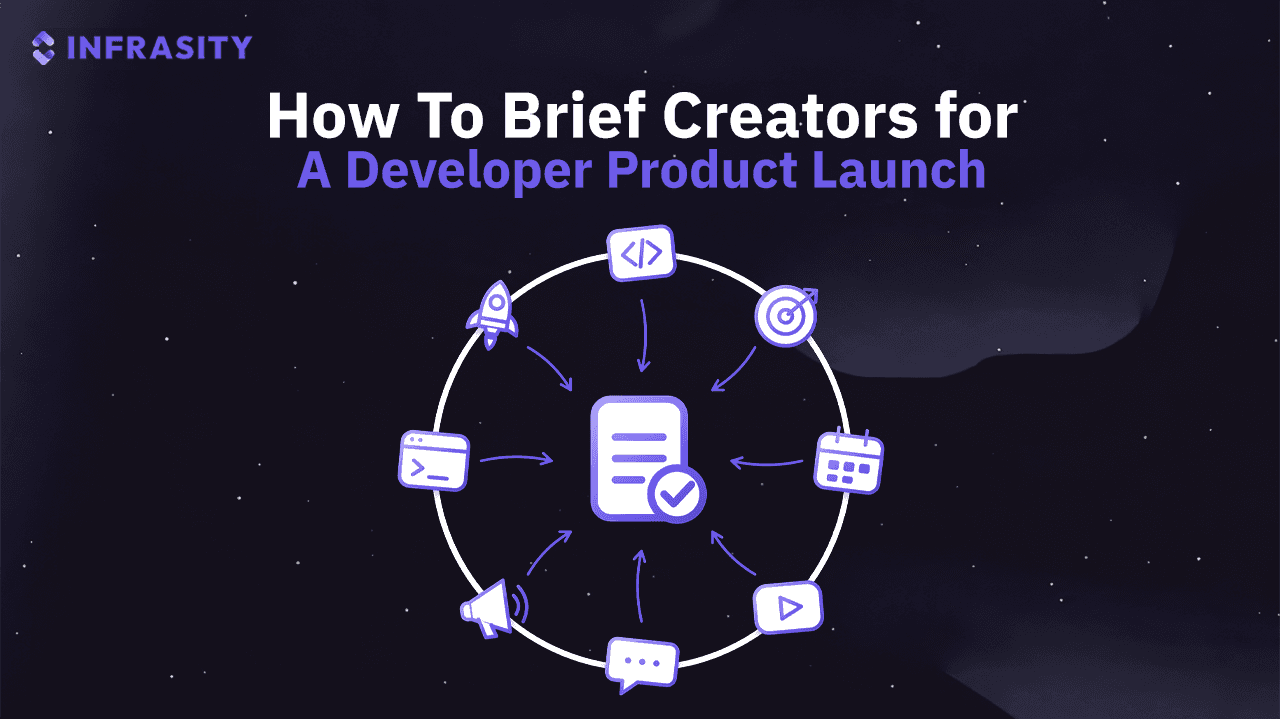 How to Brief Creators for a Developer Product Launch