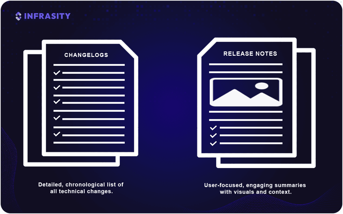 changelog vs release notes - structure