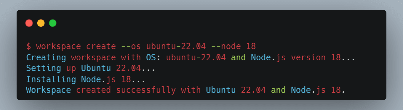 cli docs - real world example