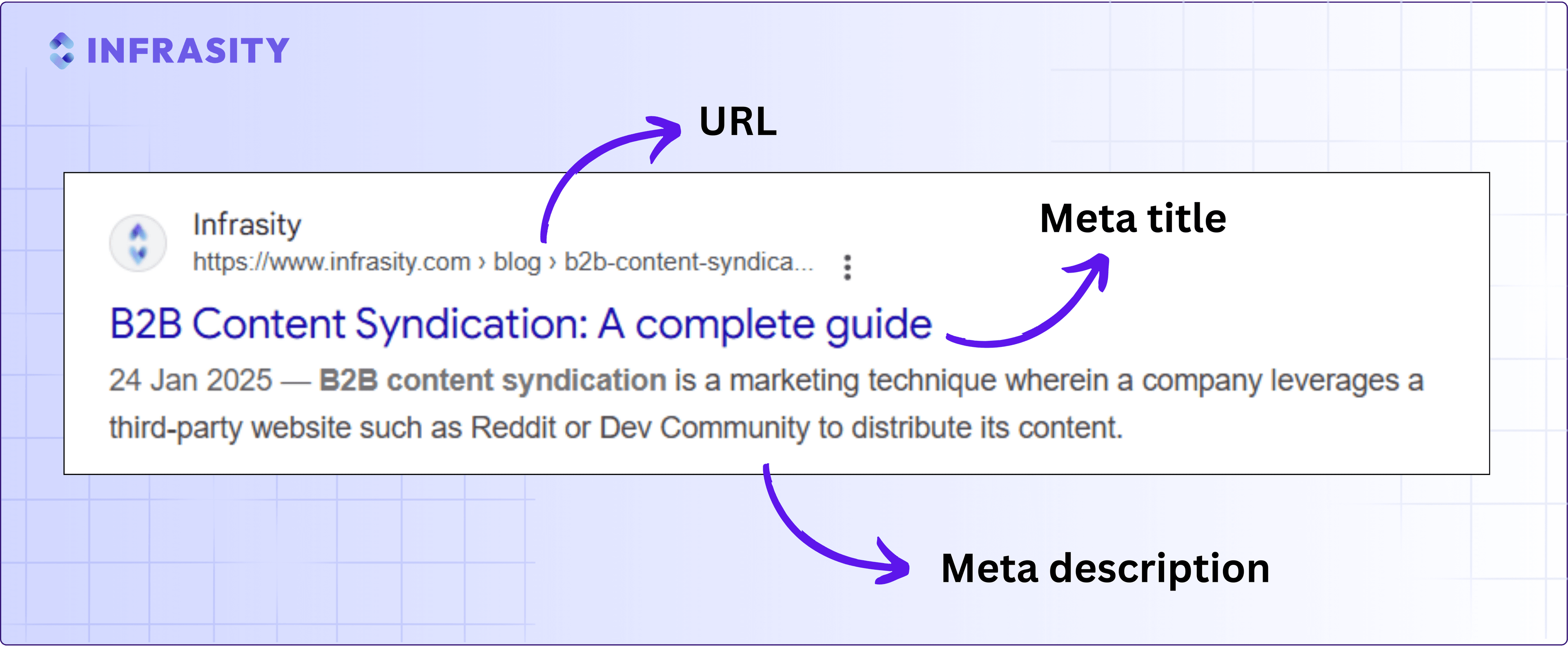 "meta tags"
