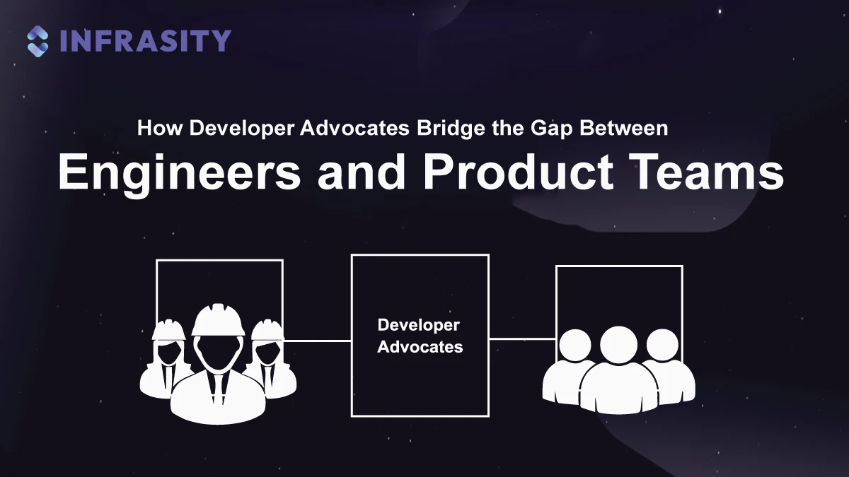 Image on How delevoper advocates bridge the gap between engineer and product team and its four ways.