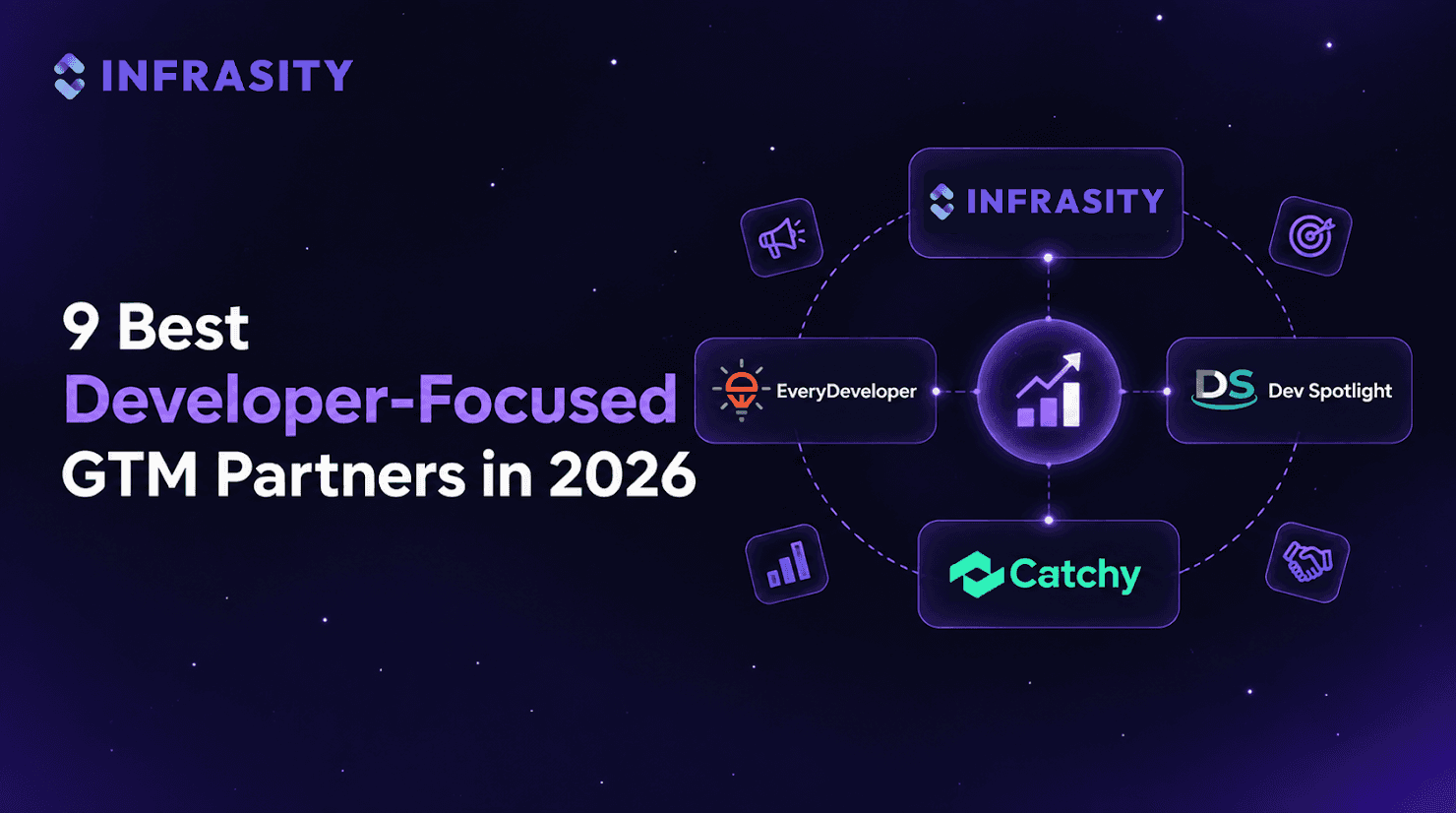 9 Best Developer-Focused GTM Partners in 2026