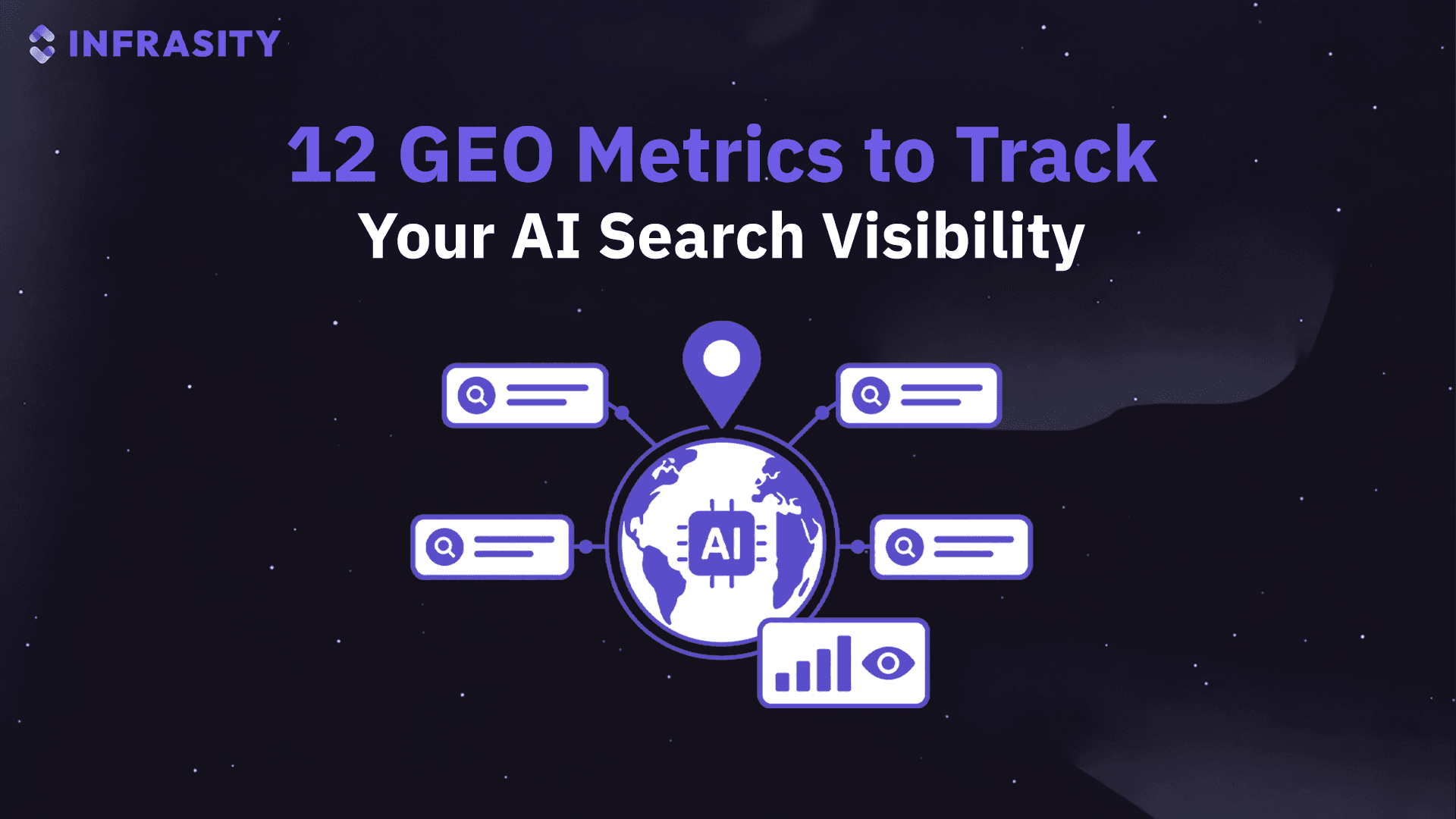 12 GEO Metrics to Track Your AI Search Visibility