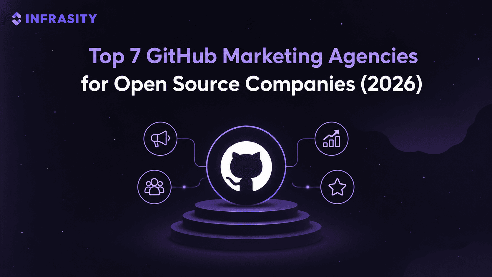 Illustration for Top 7 GitHub Marketing Agencies for Open Source Companies (2026)