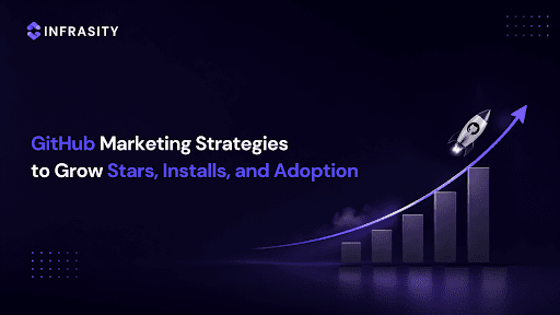 Illustration for GitHub Marketing Strategies to Grow Stars, Installs, and Adoption