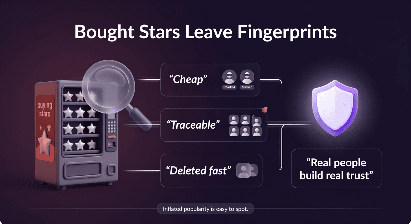 Why bought GitHub stars leave traceable fingerprints
