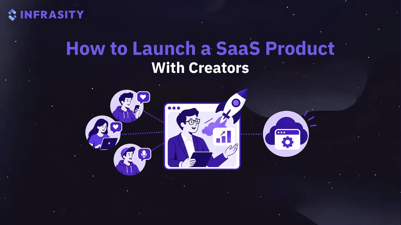 How to Launch a SaaS Product With Creators