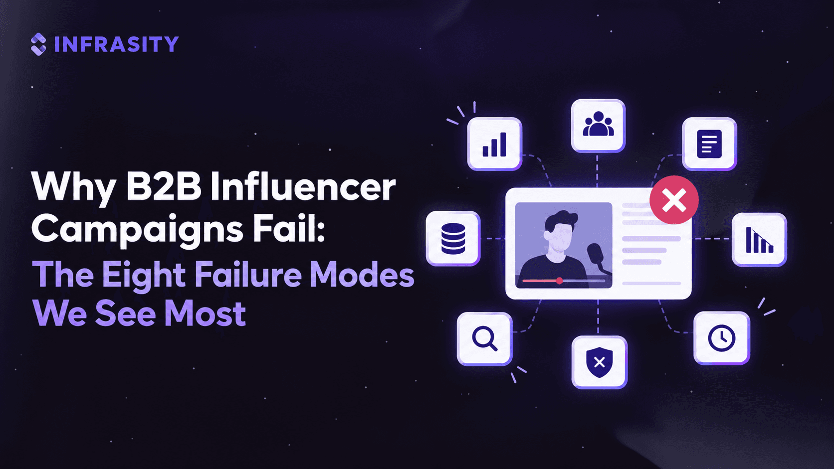 Illustration for Why B2B Influencer Campaigns Fail: The Eight Failure Modes We See Most