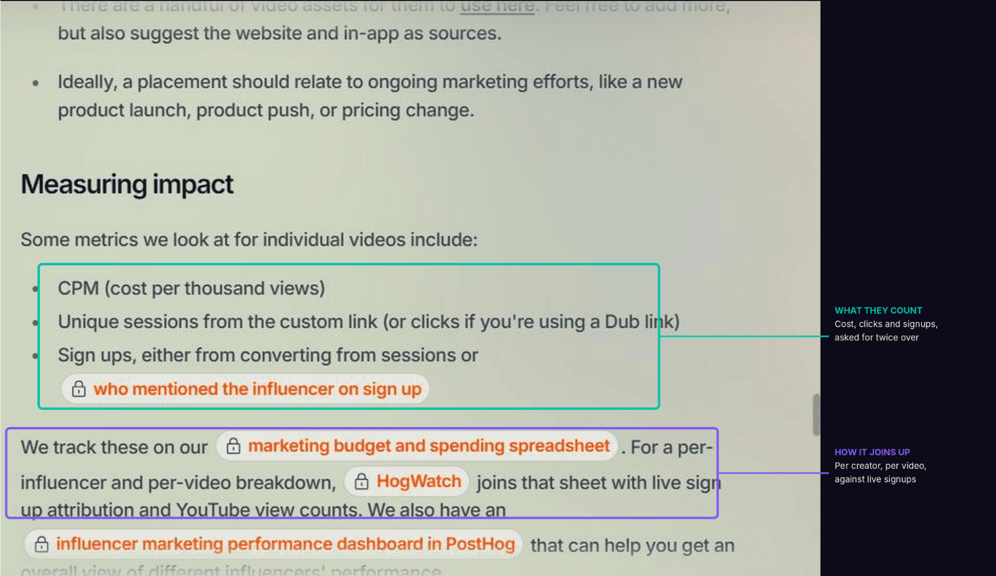 Screenshot of PostHog's public handbook section Measuring impact listing the metrics they track per influencer video, including CPM, unique sessions from a custom link or Dub link, and signups from converting sessions or from people who mentioned the influencer at signup, with callouts noting what they count and how it joins up to live signups