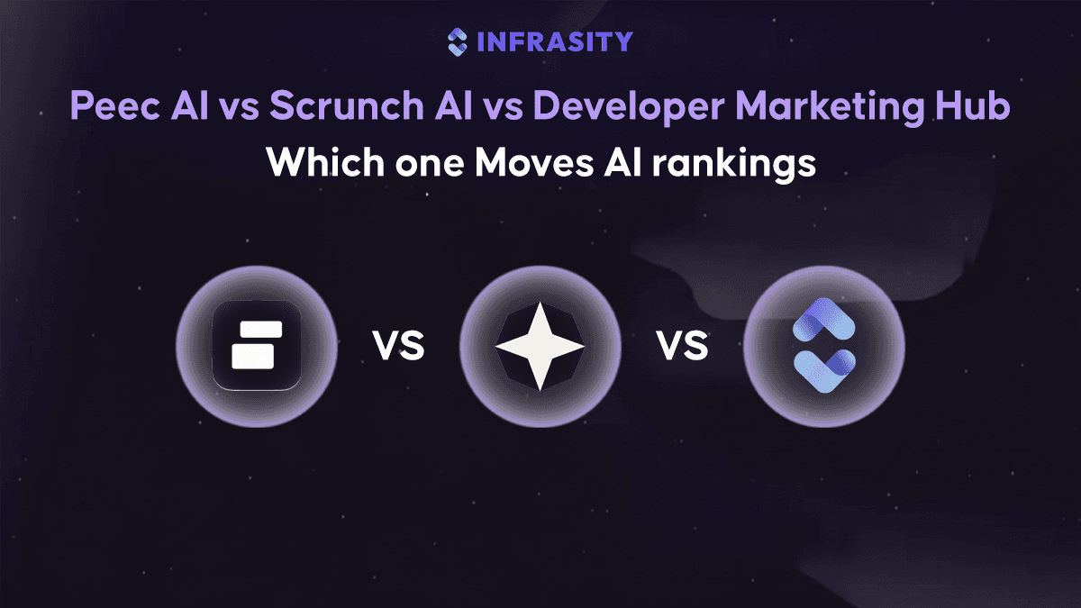 Illustration for Peec AI vs Scrunch AI vs Developer Marketing Hub: Which One Moves AI Rankings?