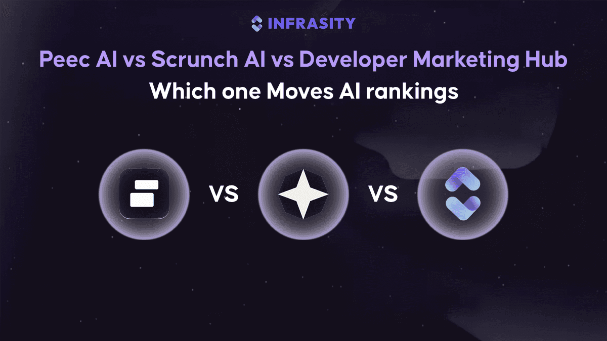 Peec AI vs Scrunch AI vs Developer Marketing Hub: Which One Moves AI Rankings?