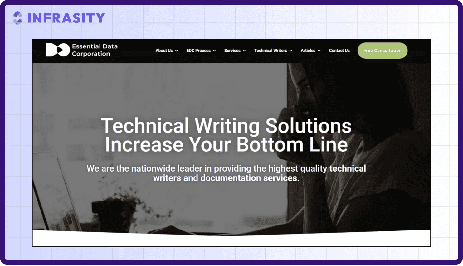 Essential Data Corporation homepage screenshot with the headline "Technical Writing Solutions Increase Your Bottom Line"
