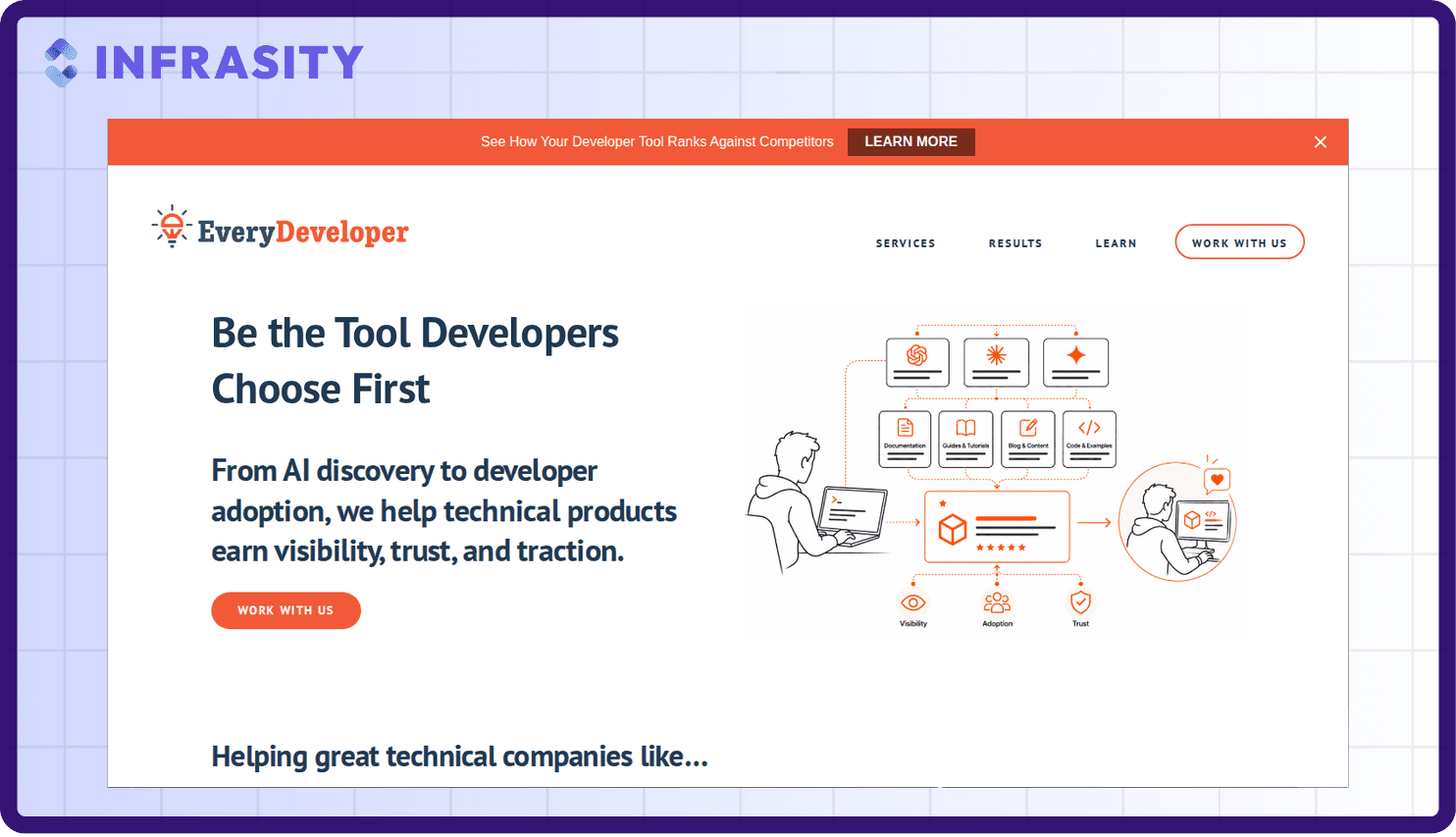 EveryDeveloper homepage screenshot with the headline "Be the Tool Developers Choose First" covering AI discovery, developer adoption and trust