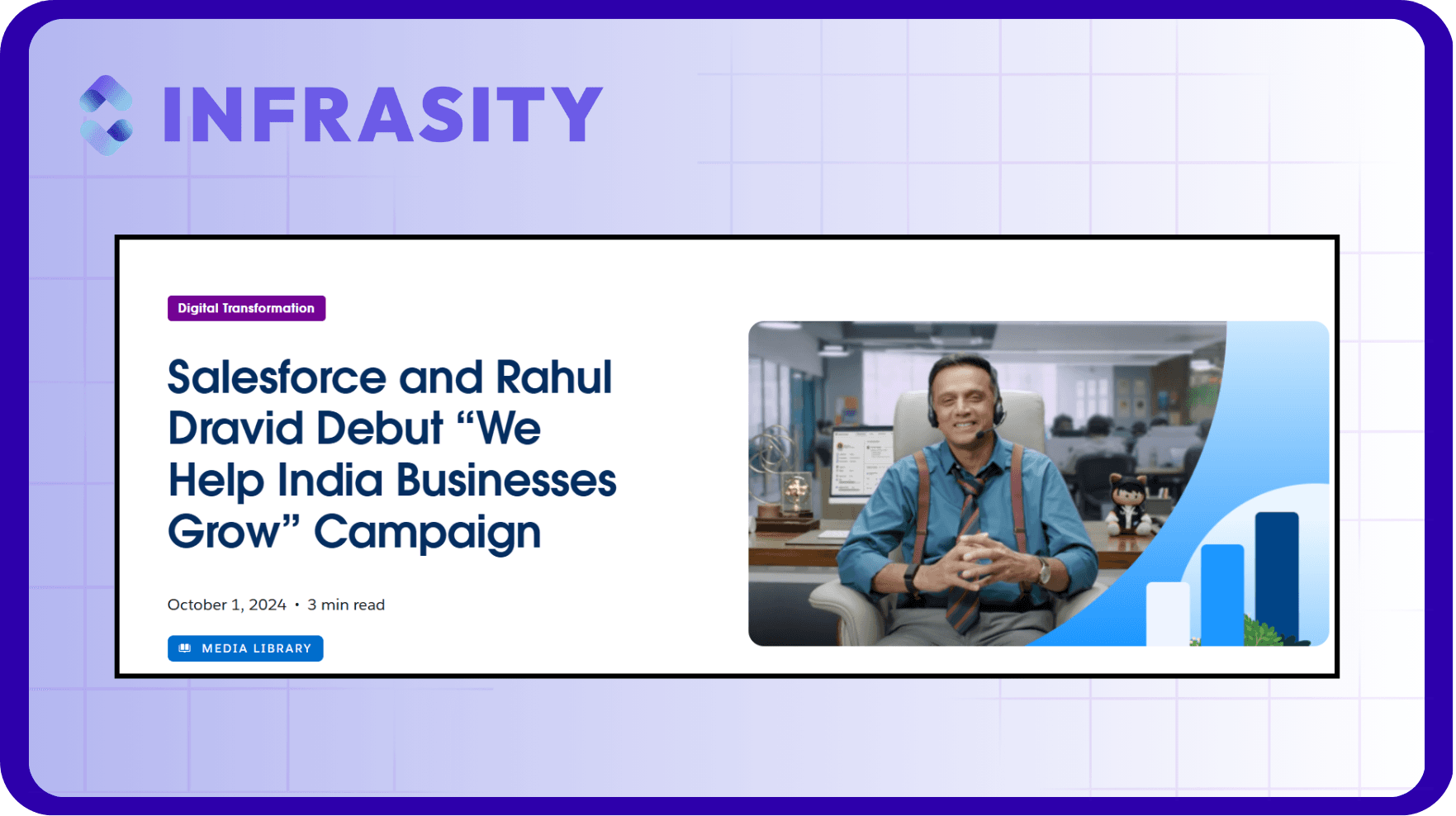 "salesforce rahul dravid advertisement"