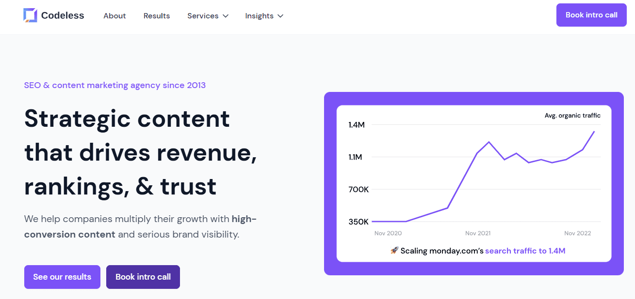 codeless homepage