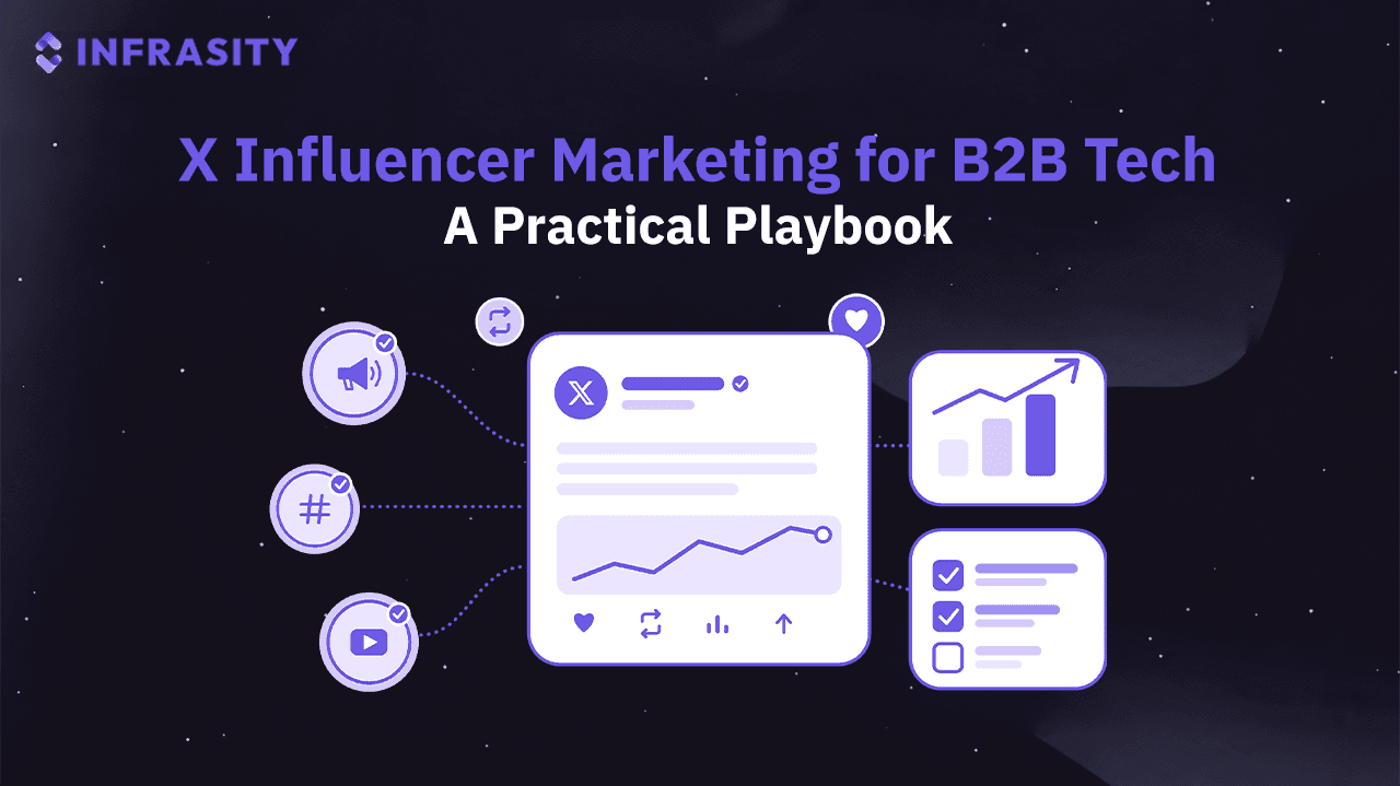 Twitter Influencer Marketing for B2B Tech: A Practical Playbook for X