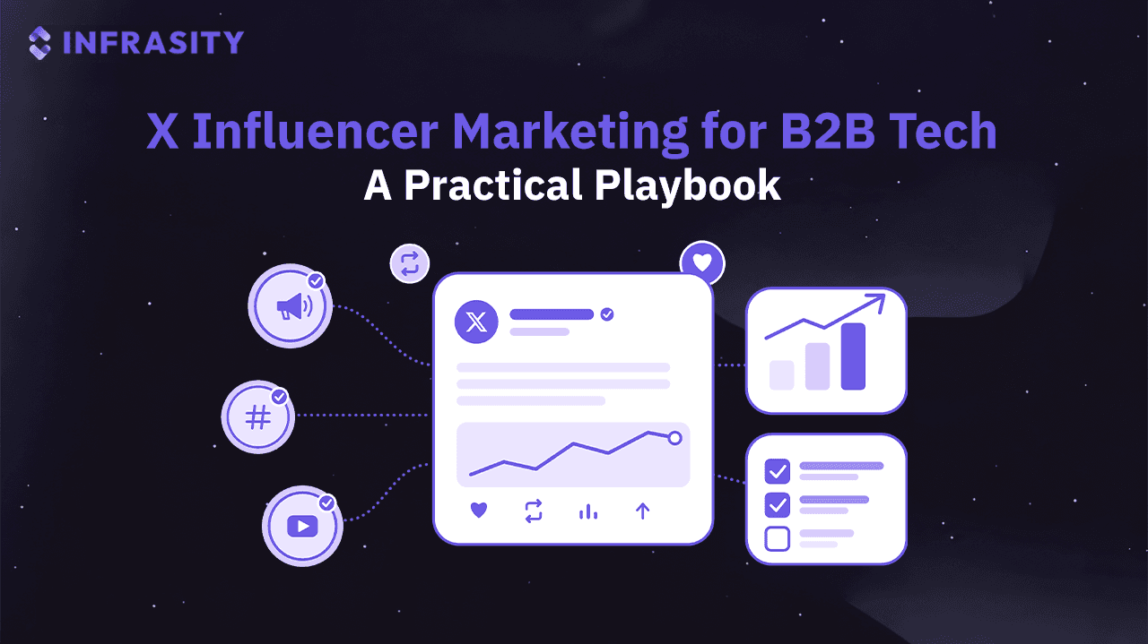Twitter Influencer Marketing for B2B Tech: A Practical Playbook for X