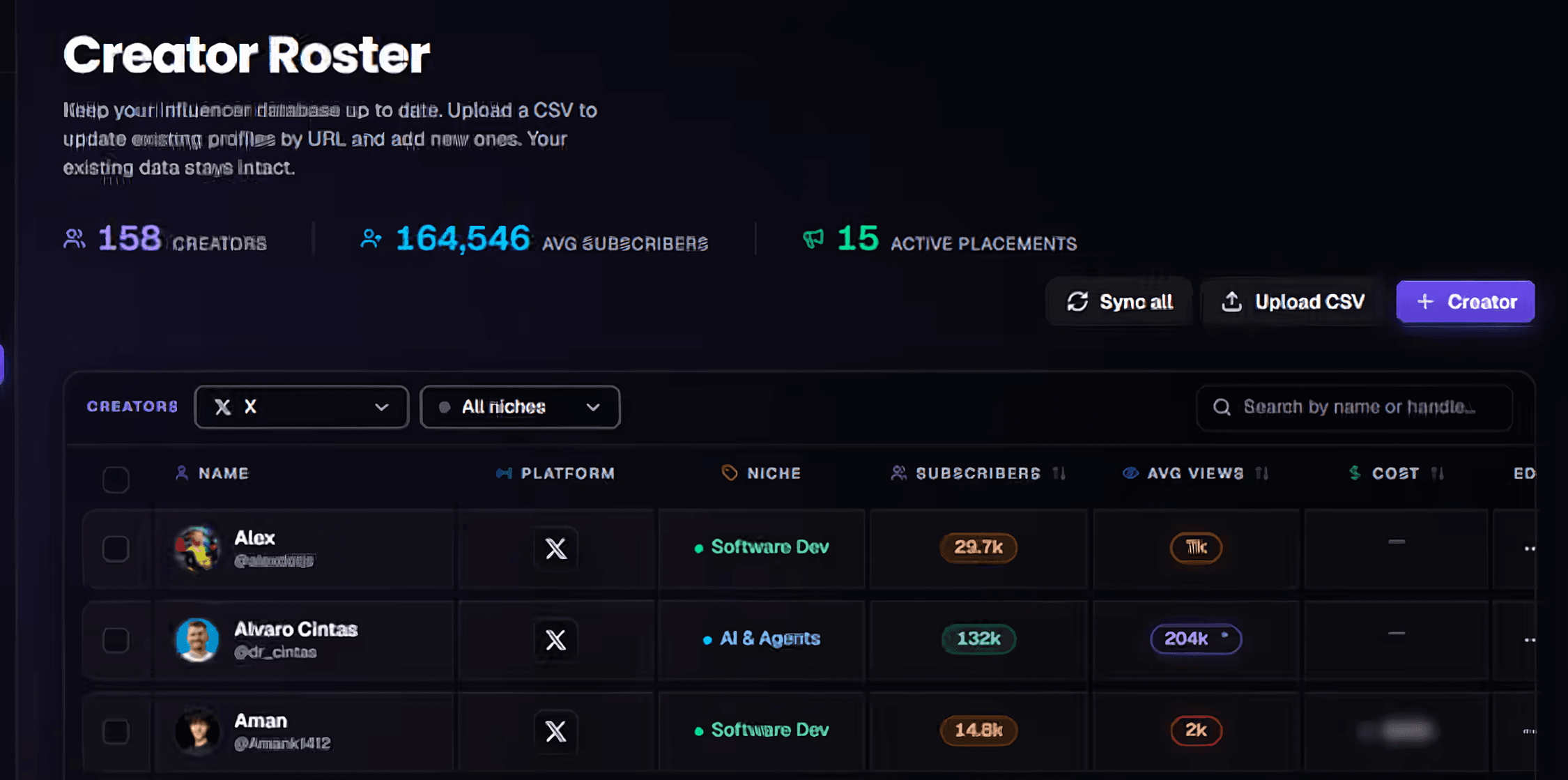 Screenshot of the Influencer OS creator roster filtered to X, listing creators with their handle, niche, subscriber count, average views and cost per placement, above a summary bar showing 158 creators on X, 164,546 average subscribers and 15 active placements