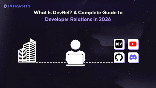 What Is DevRel? A Complete Guide to Developer Relations In 2026