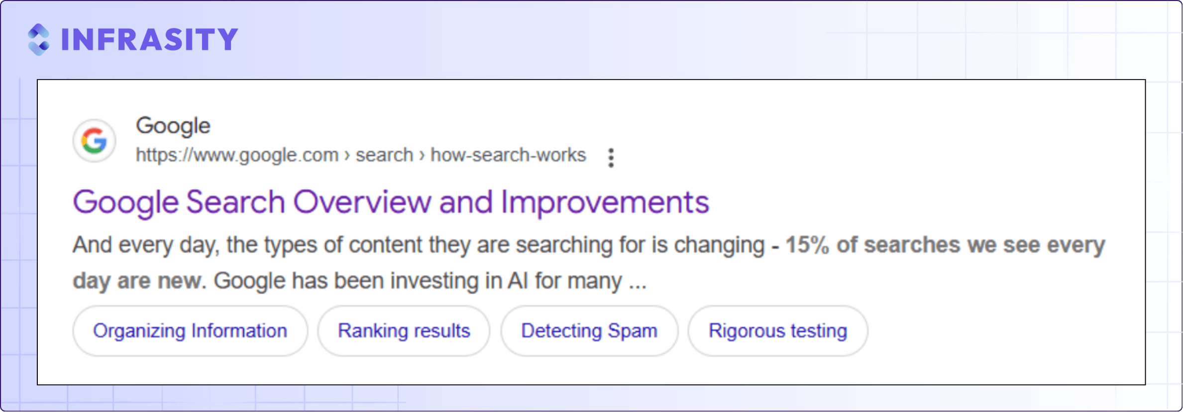 "google search overview"