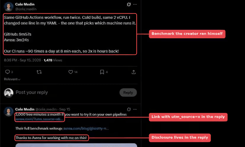 Creator post on X showing a GitHub Actions benchmark he ran himself, with the tool link carrying a utm_source parameter and a partnership disclosure in the reply instead of the main post