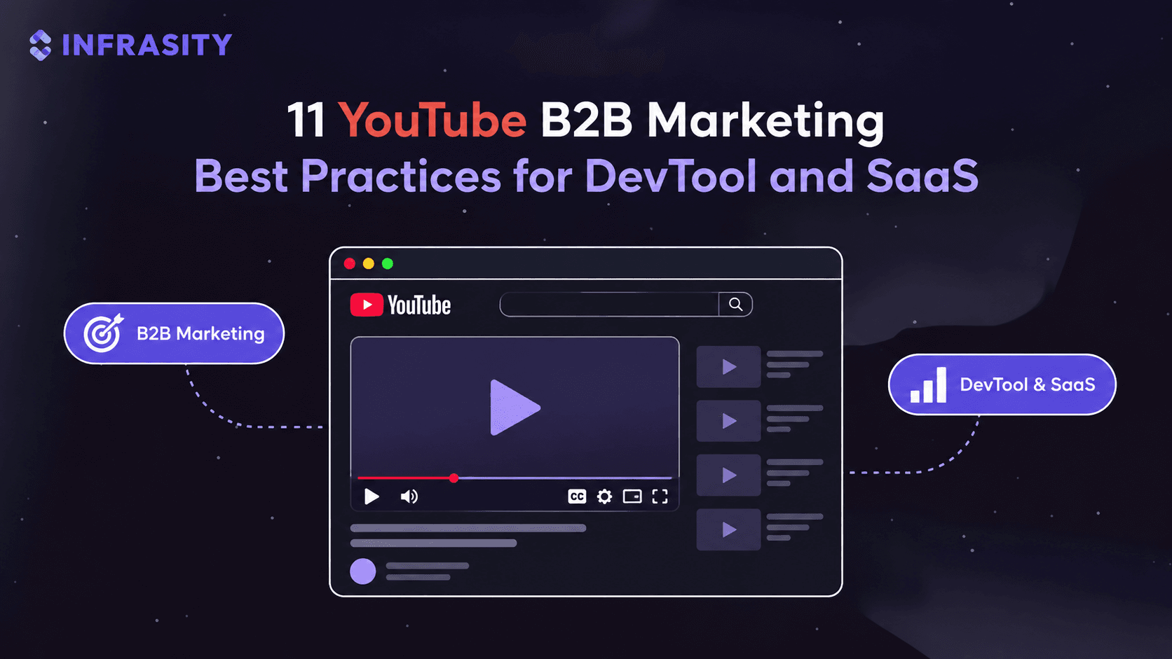 Illustration for 11 YouTube B2B Marketing Best Practices for DevTool and SaaS Teams