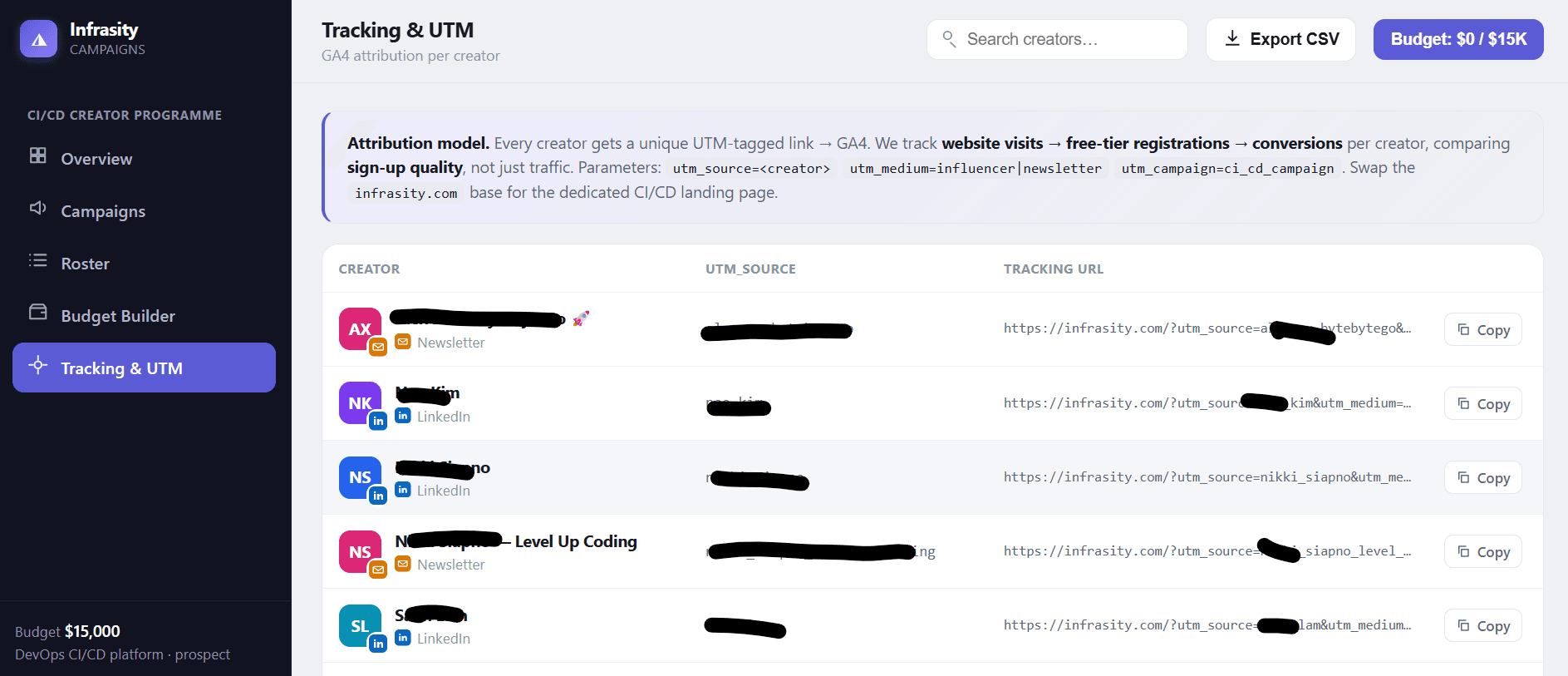 Infrasity tracking and UTM: one tagged URL per creator, with the base swapped for a dedicated landing page when the campaign has one