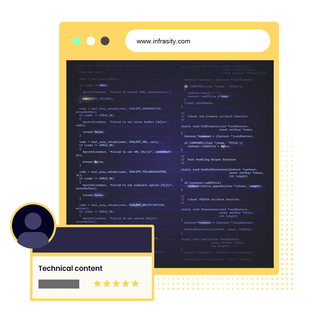 Blog interface with writer tool