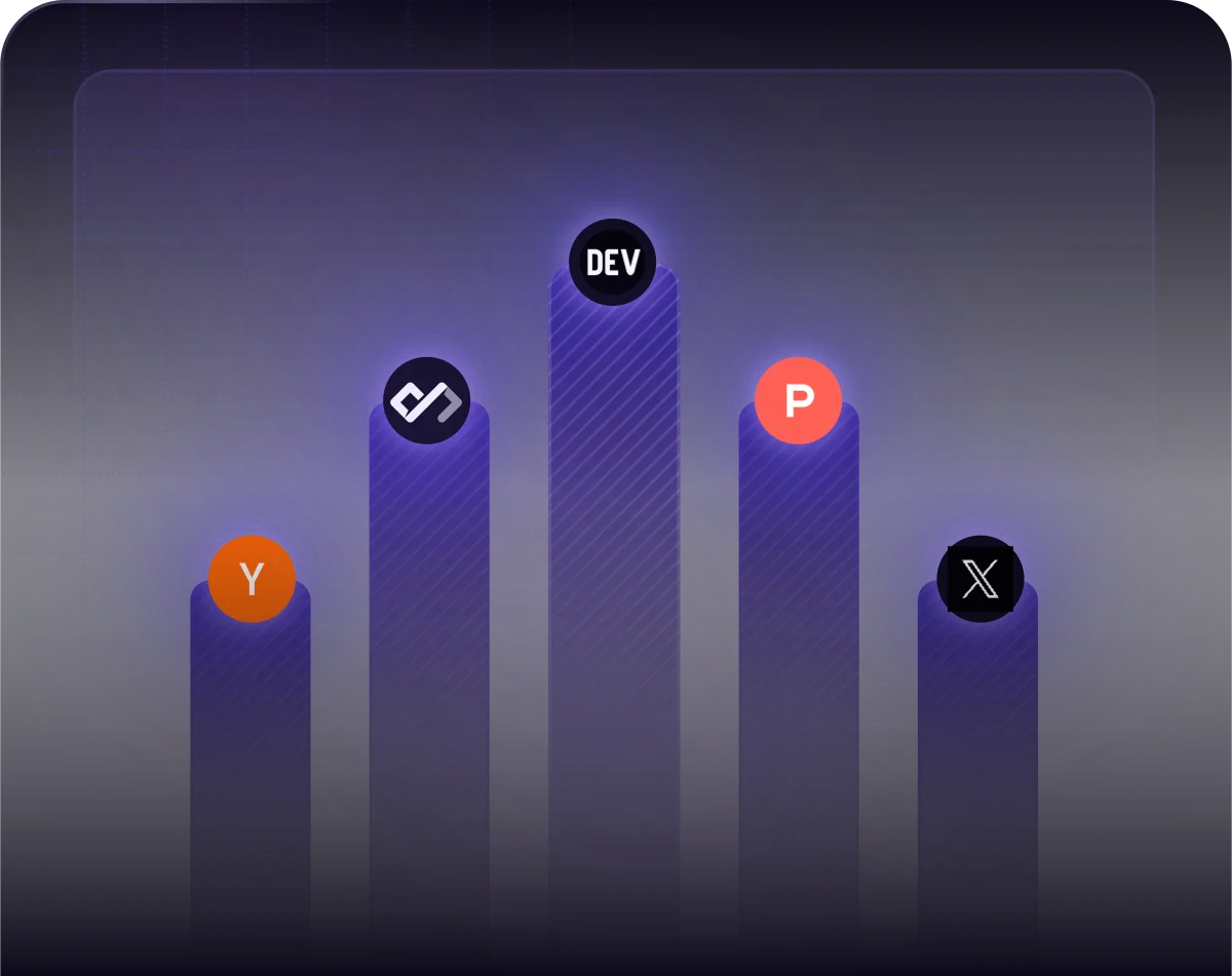 Multi-channel distribution + GEO