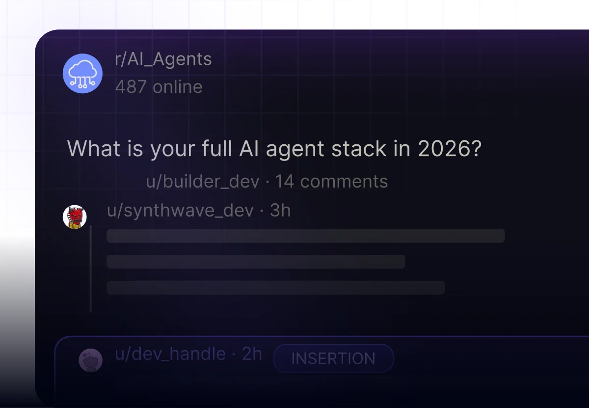 High-intent Reddit insertion