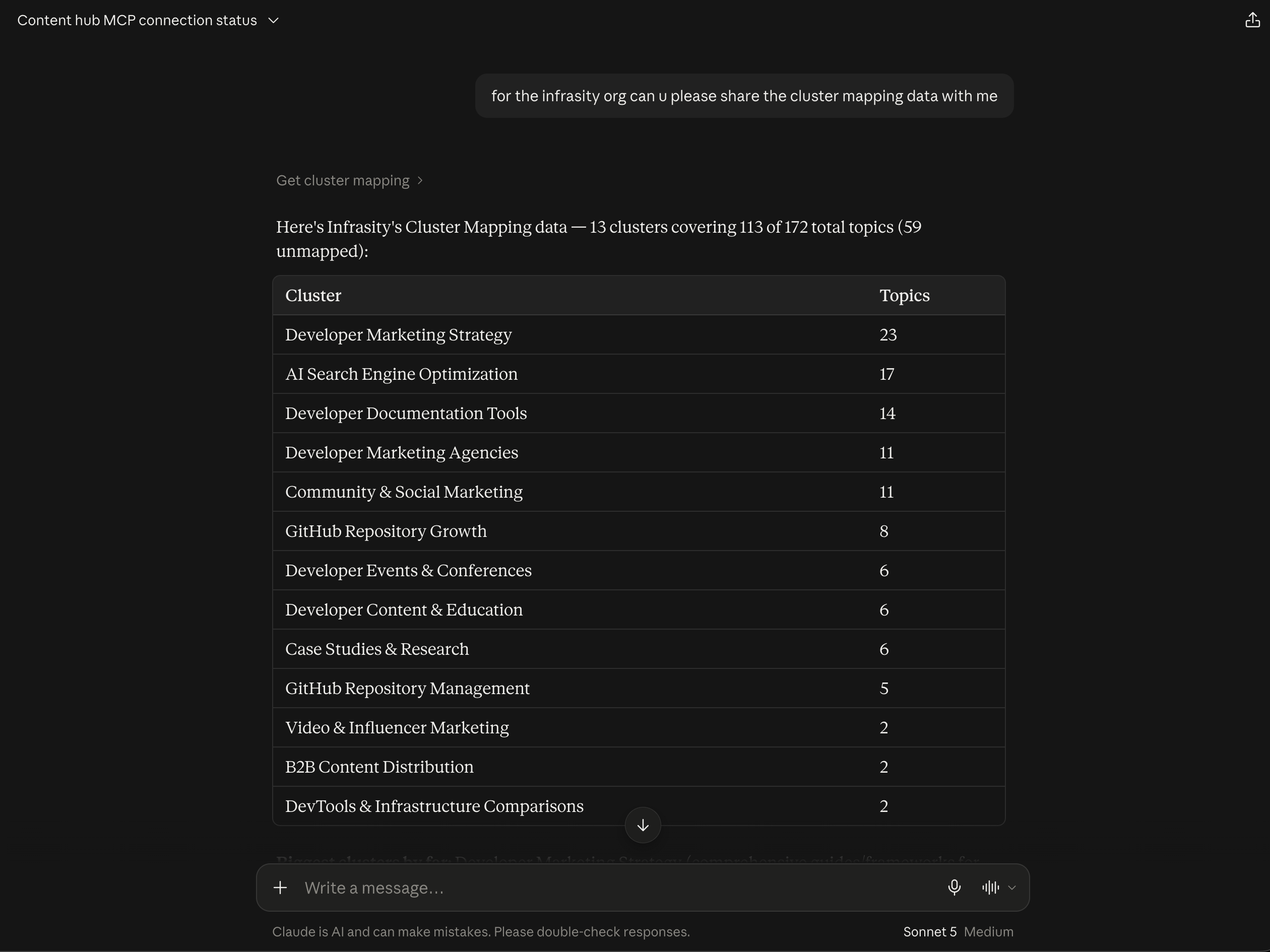 Claude's cluster mapping response showing 13 clusters and their topic counts, covering 113 of 172 topics