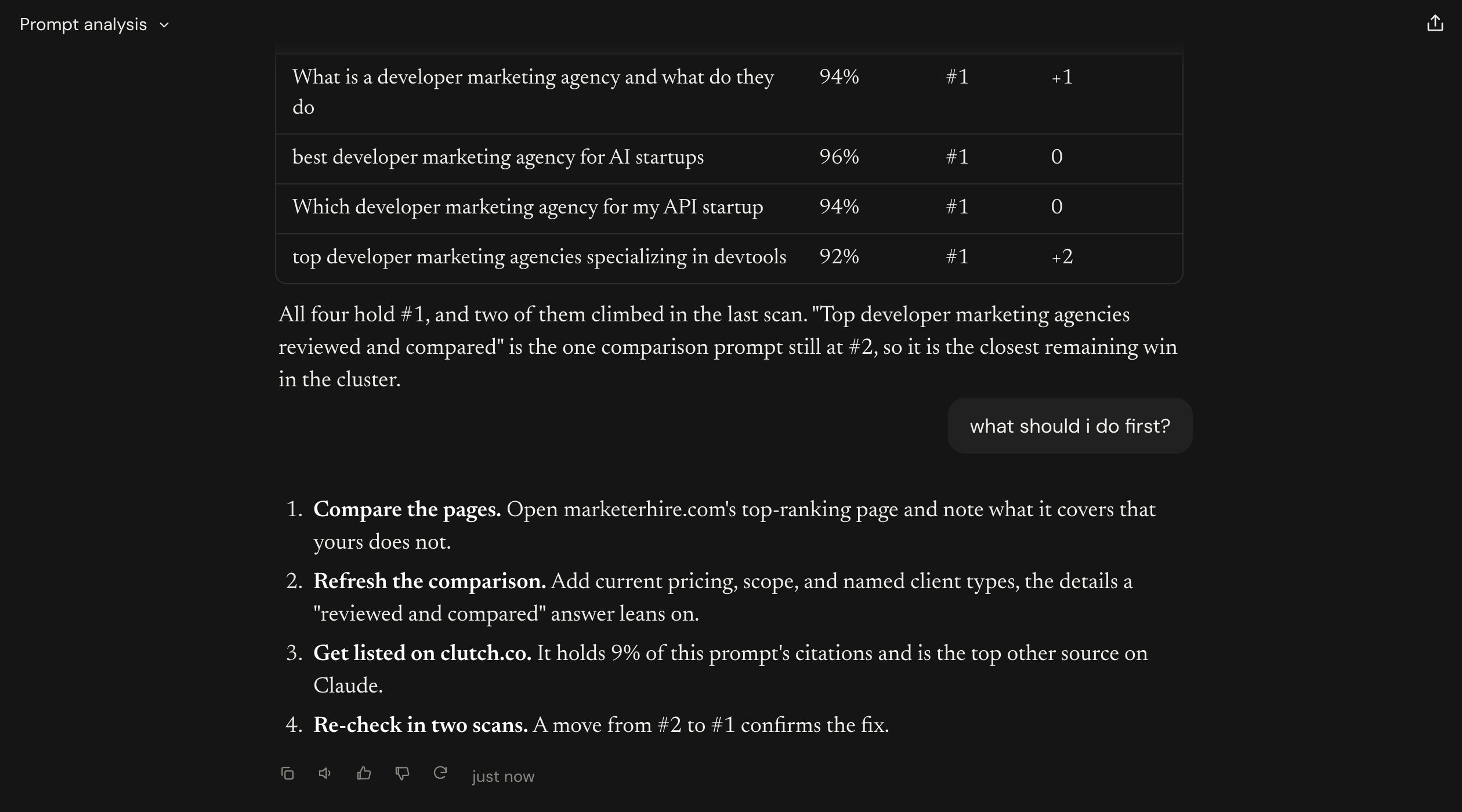 Related prompts in the cluster with citation rate and position, followed by a four-step plan (part 2 of 2)